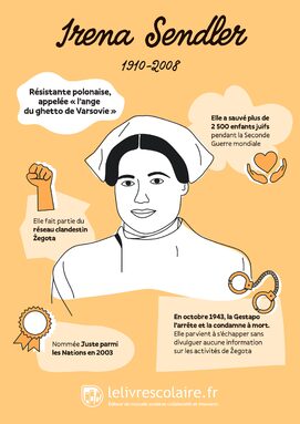 Irena Sendler_page-0001.jpg