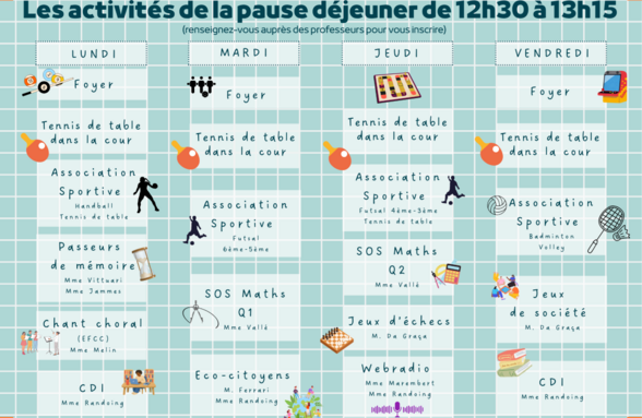 Les activités de la pause déjeuner (2).png