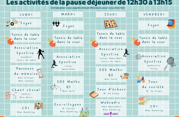 Les activités de la pause déjeuner (2).png